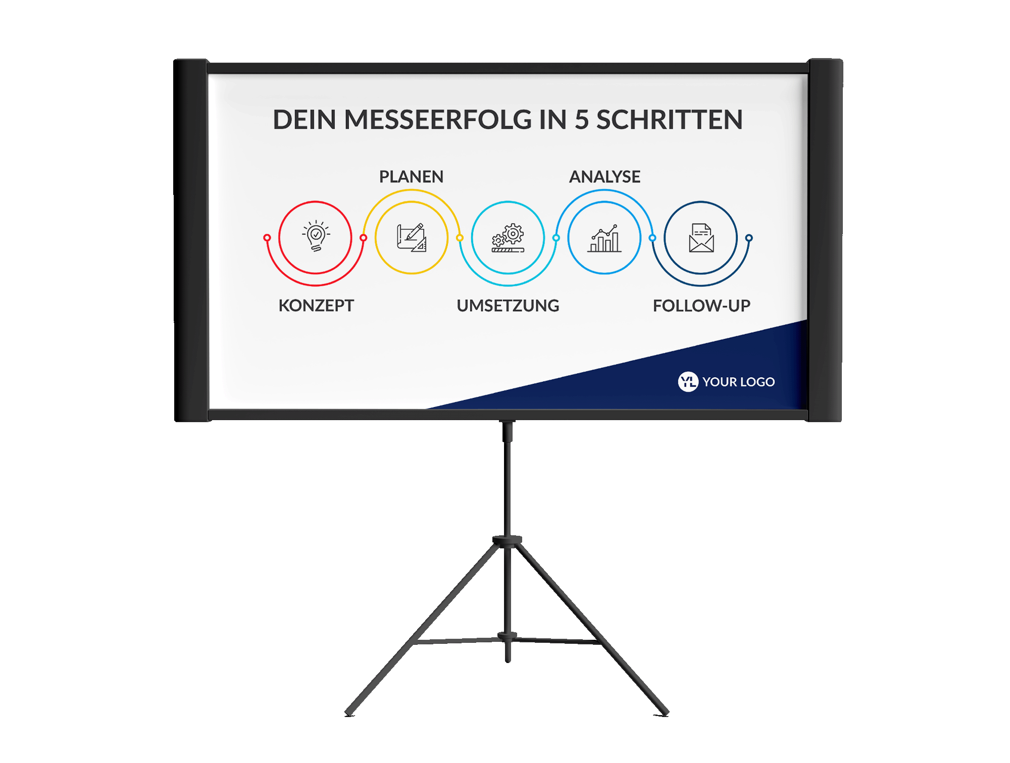 Messe Strategie Rony Werbeagentur